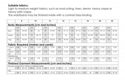 Sew Me Something Portia Trousers Pattern